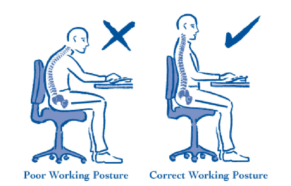 https://www.optimalchiro.ie/wp-content/uploads/2015/11/Poor-Sitting-Posture.jpg